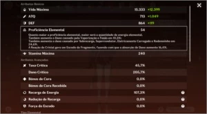 Xiao/HutaoVenti/Zhongli/Diluc/Keqing/Jean + Armas 5* - Genshin Impact