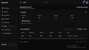 Código fonte gateway de pagamentos - Serviços Digitais