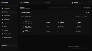 Código fonte gateway de pagamentos - Serviços Digitais