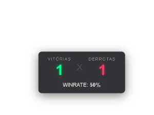 Contador De Winrate Overlay Obs Studio - Serviços Digitais