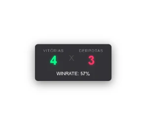 Contador De Winrate Overlay Obs Studio - Serviços Digitais