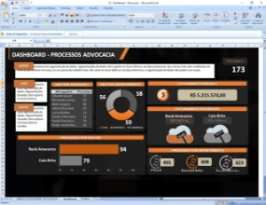 Pacote 200 Planilhas Excel Dashboards - Digital Services