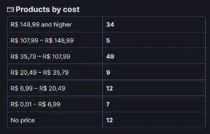 Conta Steam com diversos Triple A (+11k) e SALDO