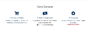 Loja Para Vendas De Produtos Digitais – Cod-Lds - Others
