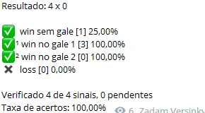 AI -Sala de Sinais para Quotex 90% Assertividade!!!!!!!!!!!! - Outros