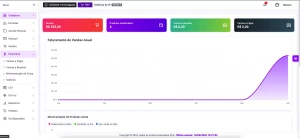 Emissor Nfe, Nfce E Cte 4.0 - Plataforma Saas Com Php 8