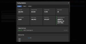 Calculadora de Mercado - Market Flipping - Albion Online