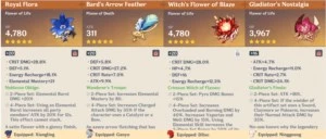 5X5⭐ GANYU/ZHONGLI/DILUC C1/QIQI C1/HARPA CELESTIAL - Genshin Impact