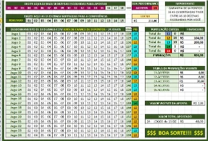Planilha Lotofácil - Planilha Pronta para usar - Planilhas Prontas