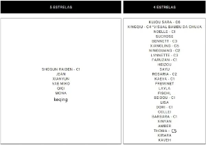 Conta AR33 com Raiden C1, Miko, Qiqi, Jean, Xianyu e Keqing - Genshin Impact