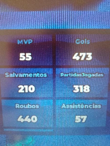 Essa conta e uma conta de blox fuits e blue lock rivals - Roblox