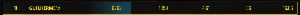 Conta Bo6 Prestigio maximo - Call of Duty COD