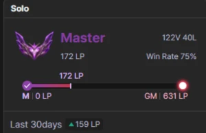 Conta mestre 150 pdl - 75% win rate
