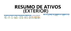 Planilha de controle de investimentos (Ações e IR) - Outros
