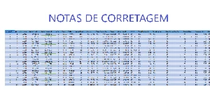 Planilha de controle de investimentos (Ações e IR) - Outros