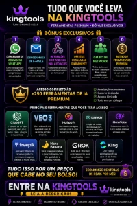 Rateio de Ferramentas IA, Envio em massa de mensagens - Inteligência Artificial