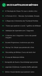 Bilhões de Views: O Manual para viralizar no YouTube - eBooks