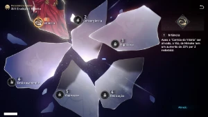 Honkai Star Rail - Himeko C1 + Well + 3700 jades e 24 passes - Outros