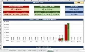 Planilha Contas A Pagar E Receber - Outros