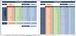 Planilha Contas A Pagar E Receber - Outros