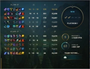 SCRIPT LEAGUE OF LEGENDS (TOIR PLUS) LOL