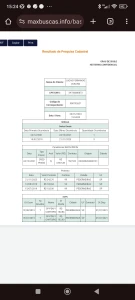 Painel de consulta completo Max - Serviços Digitais