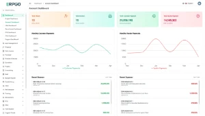 Source PHP ERPGo SaaS – Sistema ERP Empresarial Tudo-em - Sites, Lojas e Sistemas Prontos Sites e Scripts