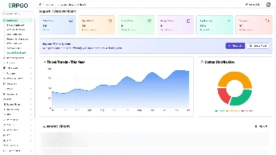 Source PHP ERPGo SaaS – Sistema ERP Empresarial Tudo-em - Sites, Lojas e Sistemas Prontos Sites e Scripts