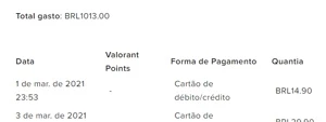 Conta vava cheia de skin - Valorant