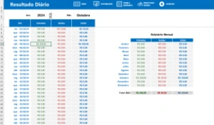 Planilha de Fluxo de Caixa Diário [ ENTREGA AUTOMATICA ] - Outros