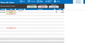 Planilha de Fluxo de Caixa Diário [ ENTREGA AUTOMATICA ]