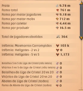 CONTA COM 760M DE FAMA