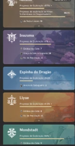 Genshin: Chasca, Arlequinno, Yoimiya e Mizuki + 3 Armas T5 - Genshin Impact