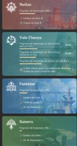 Genshin: Chasca, Arlequinno, Yoimiya e Mizuki + 3 Armas T5 - Genshin Impact