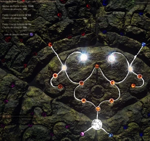SA 15 954  de ouro Conta Guerreiro Mirm / Mir m lvl 42 - Outros