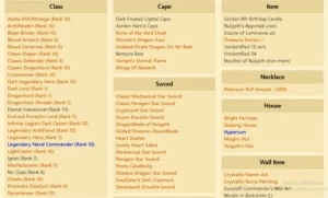CONTA AQW -8 ANOS -VAMPIRE LORD- VOID HIGHL- 19 MESES MEMBER - Adventure Quest World