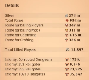 conta de albion endgame - Albion Online