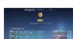 Conta Valorant Smurf Ouro (E-mail não confirmado)