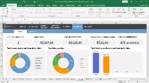 Planilha De Formação De Preços Para Produtos 4.0 - Outros