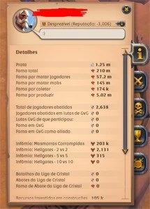 Conta de Albion com skin de alpaca - Albion Online