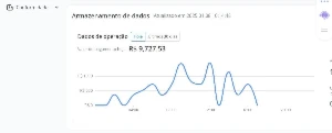 Faturando 10K no Automático 2025 - eBooks