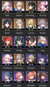 Honkai Star Rail BladeE1+FuXuan+Luocha+Dan Heng IL+BronyaE1 - Honkai: Star Rail