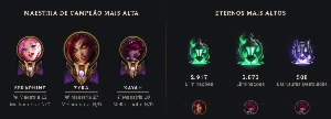 Conta League Of Legends Lvl.465 (256 Skins) LOL