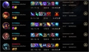 Script Vitalício League of Legends LOL