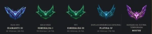 Conta lol - E1 Solo - D3 Flex - 63 Skins - League of Legends