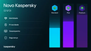Kaspersky Premium | Total Security | Vpn 30 Dias - Assinaturas e Premium