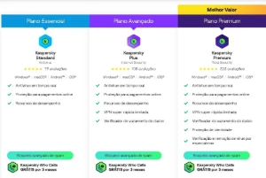 Kaspersky Premium | Total Security | Vpn 30 Dias - Assinaturas e Premium