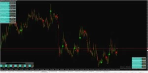 Indicador para MT4(Forex, Opções Binárias, CFDS, Cripto) - Outros