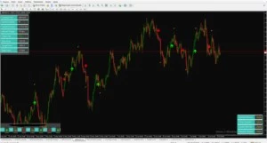 Indicador para MT4(Forex, Opções Binárias, CFDS, Cripto) - Outros