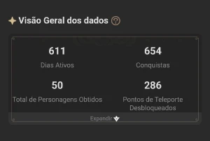 Conta End game genshin - Genshin Impact